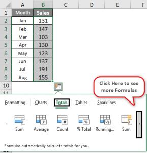 Excel Quick Analysis How To Use Quick Analysis Tools In Excel