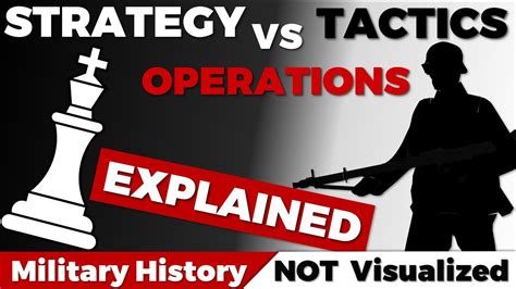 Explained Tactics Operations Strategy Youtube