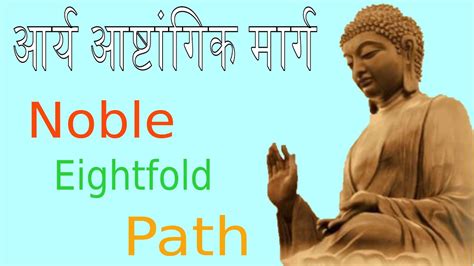 Eight Fold Path Of Bhuddha बुद्ध आष्टांगिक मार्ग Buddhist Eightfold