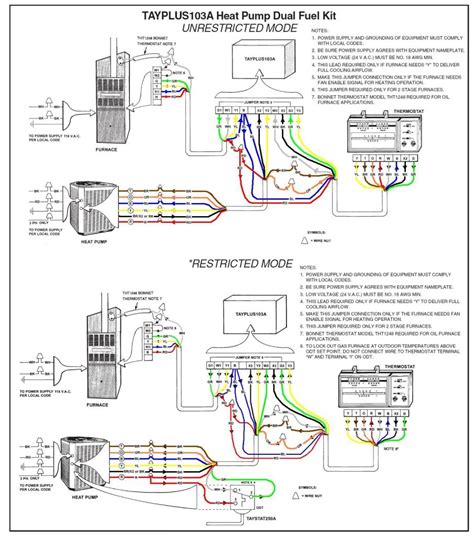 The options selected for a particular unit may affect the actual drawing required. American Standard Wiring Diagram | Free Wiring Diagram