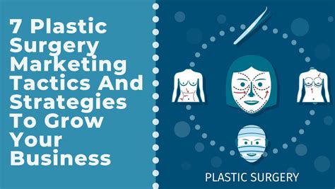 7 Plastic Surgery Marketing Tactics And Strategies To Grow Your