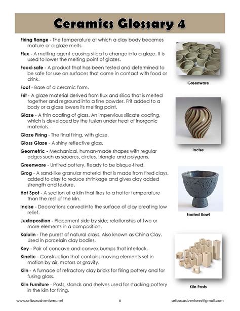7 Ceramics Glossary A Collection Of Over 125 Clay Terms And Their