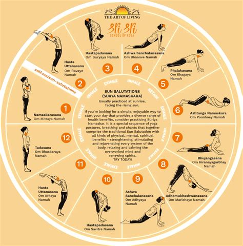 108 Art Of Living Surya Namaskar Count Uplift Your Body Mind Spirit