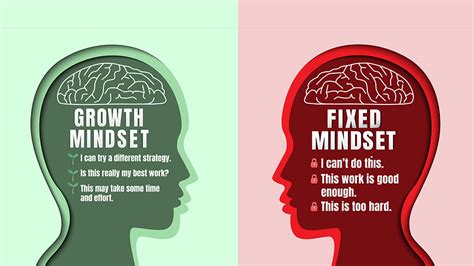 How To Maintain A Growth Mindset