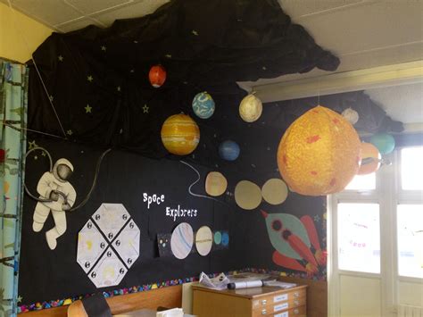 Space Display Montessori Planets Club Display Explore School Kids