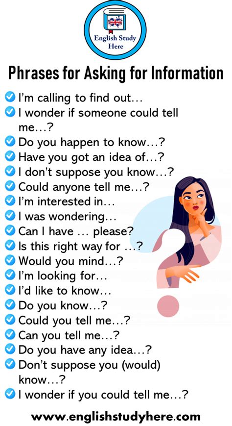 17 Phrases For Asking For Information English Study Here