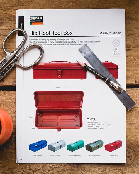 Trusco Hip Roof Tool Box In Red Blue And Olive Hand Eye Supply