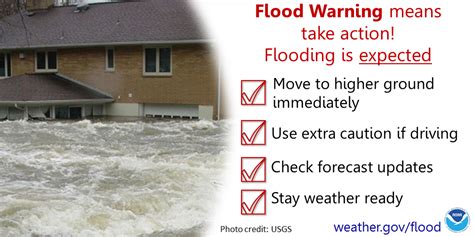 Flood Safety Awareness Week Flood Hazards