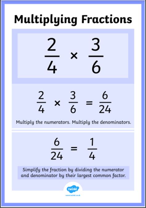 How To Multiply Fractions Multiplying Fractions Twinkl