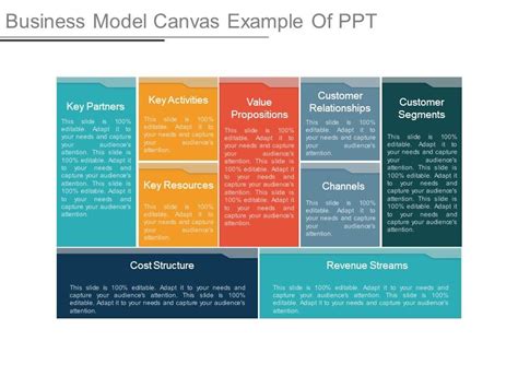 Business Model Canvas Example Of Ppt Powerpoint Design Template