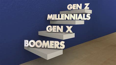 Boomers Millennials Gen X Gen Z - Image tagged in generations