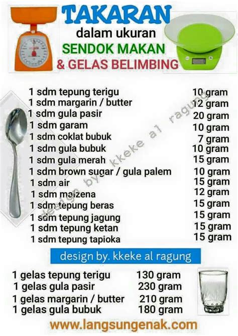 200 Ml Air Berapa Gelas