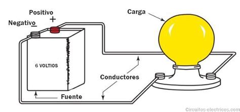 Circuitos Electricos Basico Imagenes Animadas Circuitos Eléctricos Y
