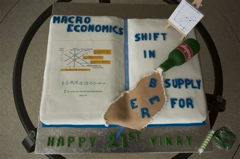 Economics Cake Economics Love You Best Friend How To Make Cake