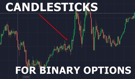 How To Read Binary Options Candle Sticks Patternformations