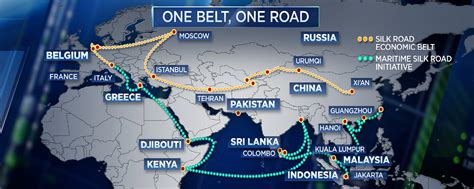 Chinas One Belt One Road Initiative Challenges And Prospects Belt Poster