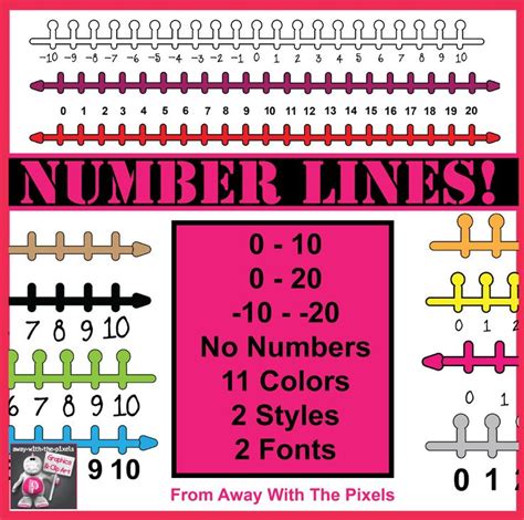 Number Line 0 To 30 Clipart 20 Free Cliparts Download Images On