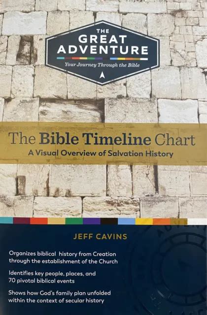 The Great Adventure The Bible Timeline Chart By Jeff Cavins 785