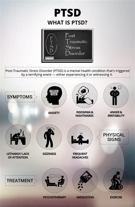 Ptsd Symptoms Physical Signs And Treatment Visually