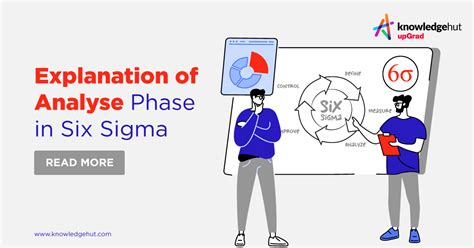 Analyze Phase Of Six Sigma A Detailed Explanation