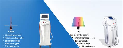 Ipl Vs Laser Hair Removal Treatment Hair Removal Prettylasers
