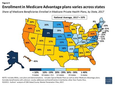 Medicare Vs Map