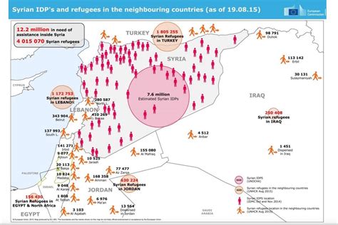 Syrias Refugee Crisis In Maps A Visual Guide Wired Uk