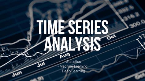 Time Series 📉 Forecasting Principles And Practice Ar Ma Arma