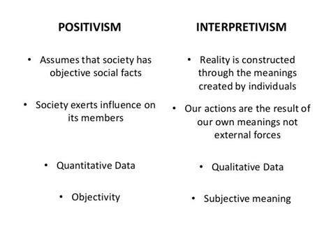 Difference Between Positivism And Interpretivism Pdf File Fasrds
