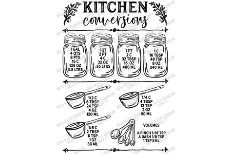 Kitchen Conversions Chart Cutting File Printable Svg 455667