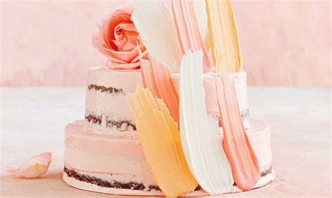 Signs that you're an isfj. The Best Birthday Cakes for Each Sign of the Zodiac ...