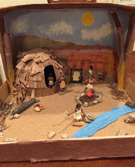 California Desert Indians Shoebox Diorama Materials Watercolor And