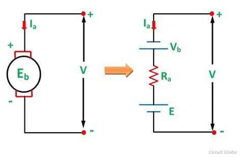 What Is A Dc Motor Equivalent Armature Circuit Circuit Globe
