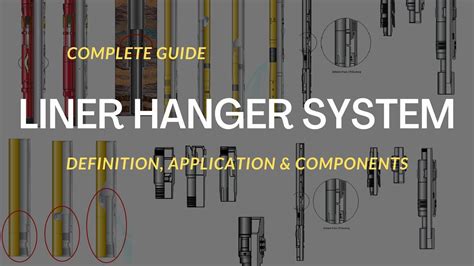 In Casing Liner Hanger Assembly System Article We Explain Its