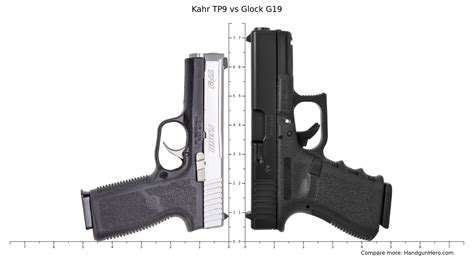Kahr Tp Vs Glock G Size Comparison Handgun Hero