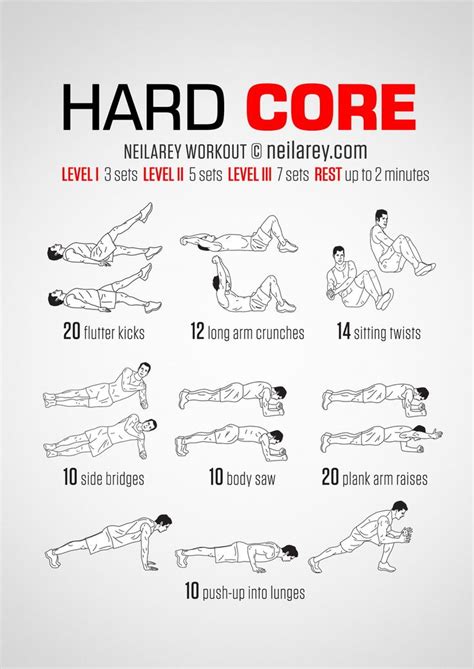 Home Workouts Home Workouts Core