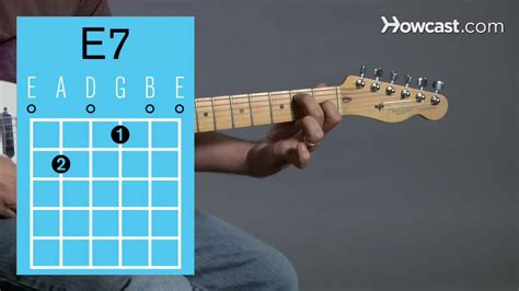 Belajar Chord E7 Gitar Dengan Mudah Untuk Pemula Tab