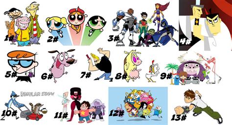 My Top 13 Favorite Shows On Cartoon Network By Blackotakuz On Deviantart