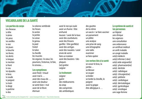 Liste De Vocabulaire Fle La Santé Les Zexperts Fle