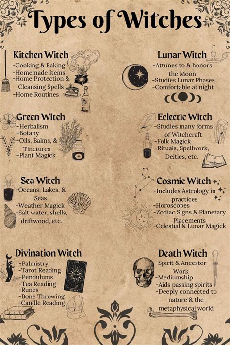 Types Of Witchcraft And Magic Artofit