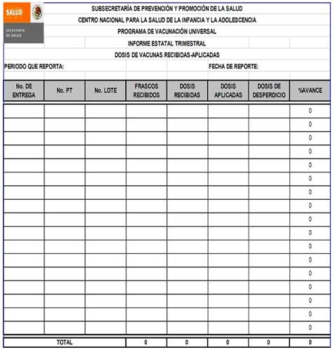 Información oficial sobre la vacunación contra el nuevo coronavirus. PROYECTO de Modificación de la Norma Oficial Mexicana NOM ...
