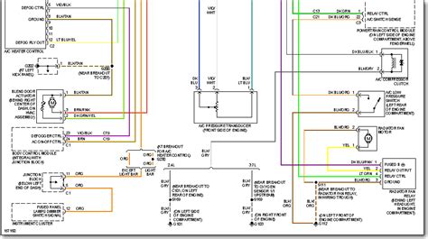 Dashboard fuse box (body computer fuse center). DIAGRAM in Pictures Database 2018 Jeep Renegade Wiring Diagram Just Download or Read Wiring ...