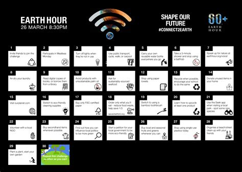 Earth Hour Download Pack Connect2earth