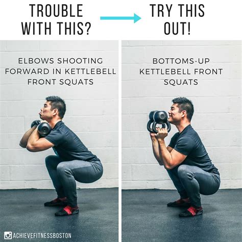 Squats And Kettlebell Correct Form Kettlebell Bodyweight Workout