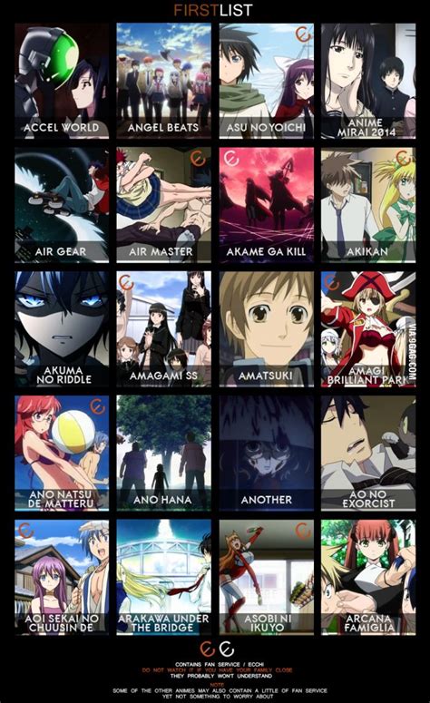 List Of Animes Starting With A That Ive Seen And Recommend Sorry For