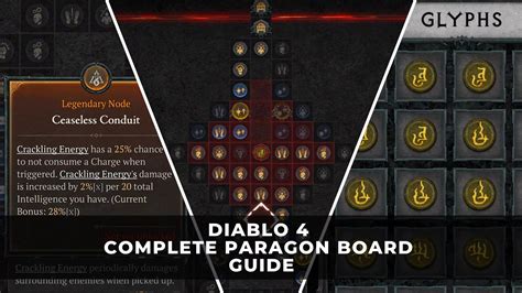Diablo 4 Complete Paragon Board Guide Boards Signs And More
