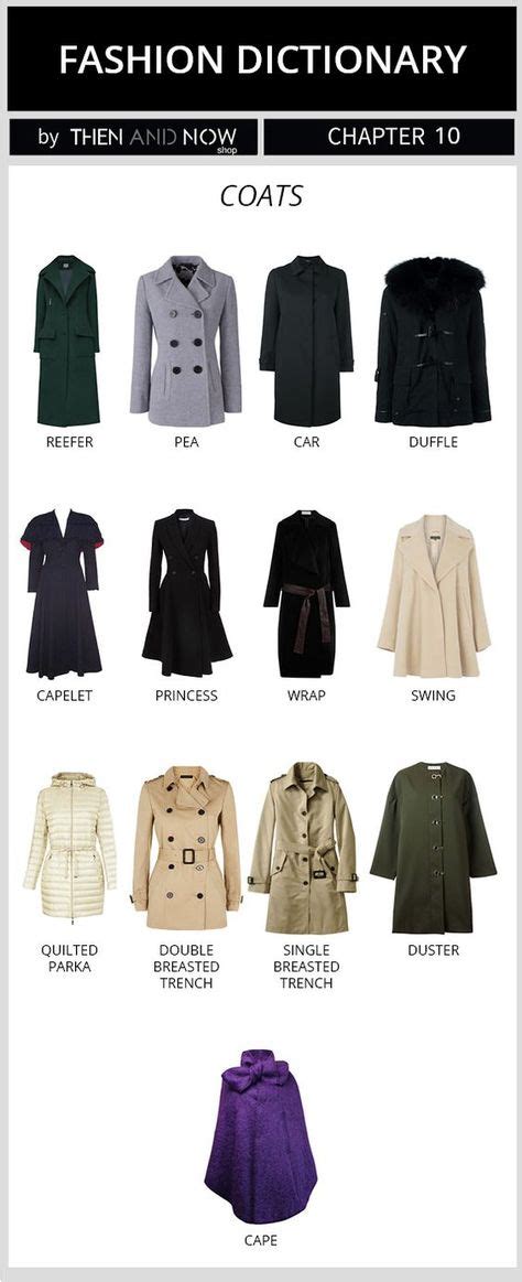 Coats Infographic Types Of Coats Fashion Infographic Fashion