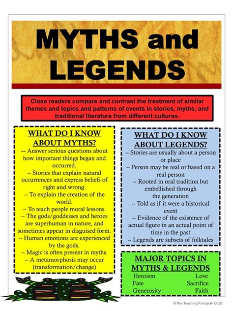 1 Myths And Legends Ms Sms English Classes