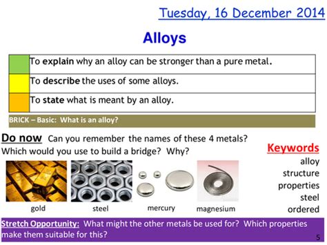 Metal Alloys Lesson Teaching Resources