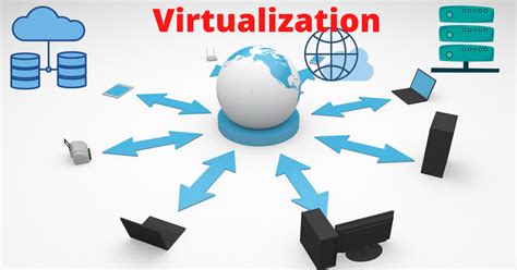 What Is Virtualization And Types Of Virtualization What Are Use In It